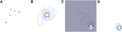 AntAlate—A Multi-Agent Autonomy Framework
